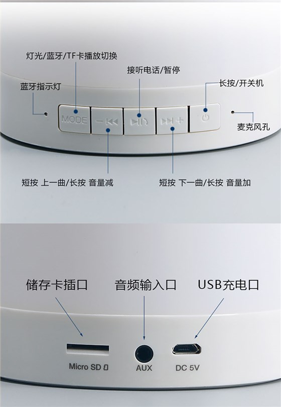 中礼集-彩光音箱礼品